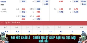 Soi kèo châu á