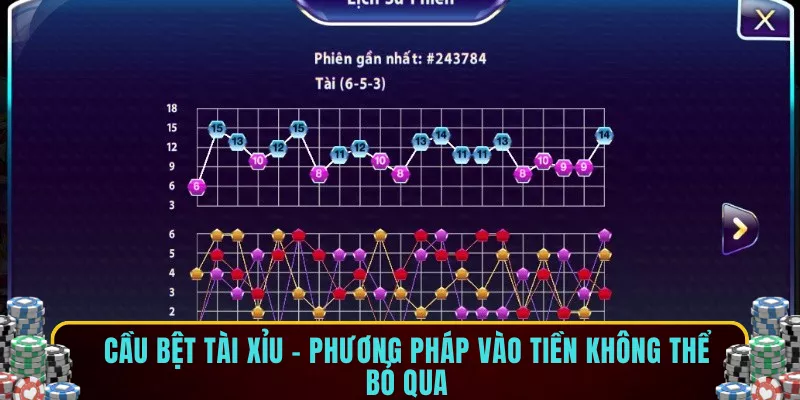 Cầu bệt tài xỉu