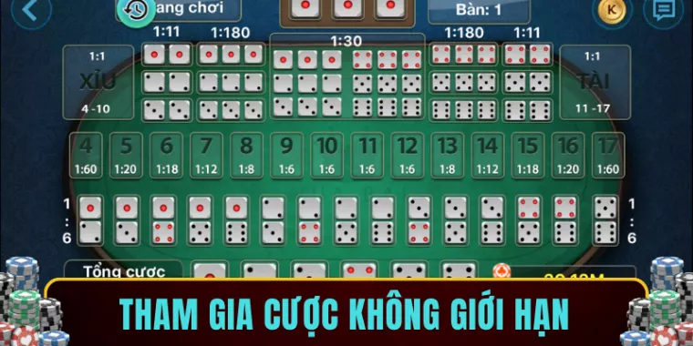 Tham gia cược không giới hạn